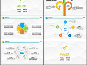 高效获取与运用 商业计划书与营销策划书PPT模板全攻略